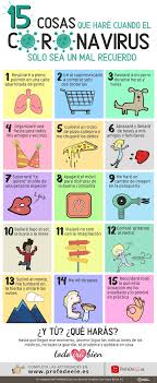 Pin En Gramatica Futuro