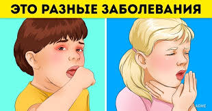 выяснить причину больного горла у ребенка