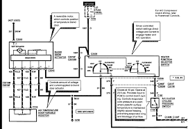 Fuse box in instrument panel. 94 Mercury Sable Wiring Diagram Wiring Diagram Networks