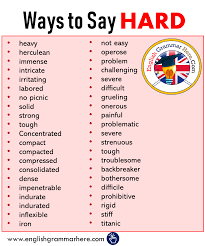 Writing College Application Essays Writing College Application Essays Writingcollegeapplicatione In 2021 English Words Good Vocabulary Words Essay Writing Skills