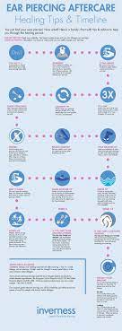 From Ear Piercing Jewelry To Choosing The Best Ear Piercing Solution We Re Here To Help Learn From The Professionals At Inverness Ear Piercings Piercing Ear