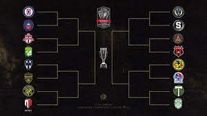The football confederation, confederation of north, central american and caribbean association football, confederación de fútbol, confut (da); Concacaf Champions League What Is It And How Does It Work 2021 Bracket Schedule Dates And More Oregonlive Com