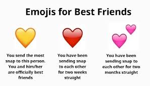 Beginner S Guide To Snapchat Emojis And Its Meaning My Media Social You two send the most snaps back and forth to each other.