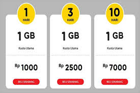 Paket internet paling murah 2019. Cara Daftar Paket Internet Indosat Termurah 1 Gb Cuma 1000 Rupiah