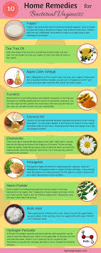 How To Get Rid Of Bacterial Vaginosis Bv Home Remedies
