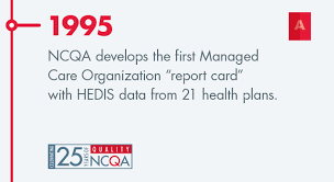 Accreditation scores are broken down into 5 categories (access and service, qualified providers, staying healthy, getting better, and living with illness). 1995 First Managed Care Organization Report Card
