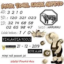 Prediksi Togel Finlandia Lottery 21 Desember 2019 Poker Playbill Ecard Meme