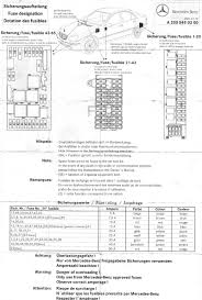 Recherche Fusibles Classe C W203 Forum Mercedes Com