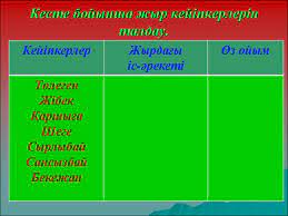 Кмл викторина текст видео №15 оп. Ò›yz Zhibek Zhyry Online Presentation