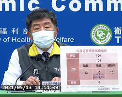 Ruh 5 13 (o'zbek film) ¦ рух 5 13 (узбекфильм). Zqata2h856vtcm