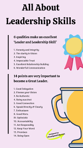 You don't need to pretend to have all the answers. Blog Tag Leadership Qualities 563