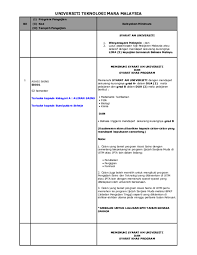 Am em langkah kakimu terhenti am em am di depan halaman sebuah jawatan. Pdf Universiti Teknologi Mara Malaysia Capiq Kutu Academia Edu