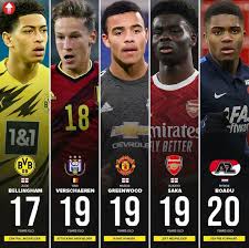 Dhgate.com provide a large selection of promotional thailand kit on sale at cheap price and excellent crafts. Mason Greenwood Bukayo Saka And Other 43 Best Young Players In Football Born 2001 Or After Sports Extra