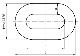 Basic sizes of oval links