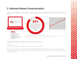 University Of Utah Health Exceptional Value Annual Report 2015