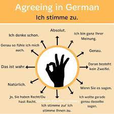 Deutsch آلمانی On Instagram موافق بودن در زبان آلمانی German Acatalepsy Absolut German Language Learning German Grammar German Phrases Learning