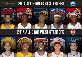 2014 Nba All Star Starters Announced Starting Lineups All Star Nba Quiz