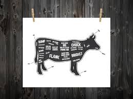 Cow Butcher Diagram Butcher Print Butcher Chart Cow