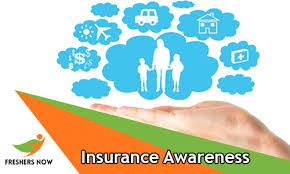 Insurance Awareness Quiz Online Test Gk Questions And Answers Freshersnow Com