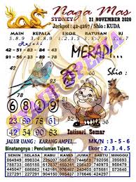 1 New Message Kode Syair Sydney 21 November 2020 Forum Syair Togel Hongkong Singapura Sydney