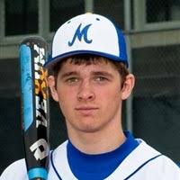 Adam Hook's High School Career Home