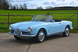 Image result for Blue Seta 2012 Alfa-Romeo