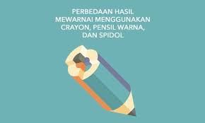 Mewarnai Dengan Crayon Kumpulan Contoh Soal 2
