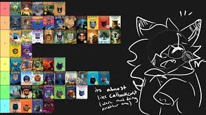 Fireheart is a thunderclan warrior cat now, but his troubles are far from over. The Only Good Warrior Cats Book Tier List Bc Its Mine Youtube