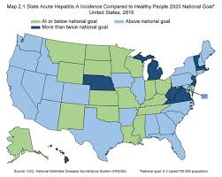 U S 2016 Surveillance Data For Viral Hepatitis Statistics