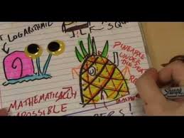 Spongebob S House Is Not A Pineapple Spongebob Math Blog Spongebob House