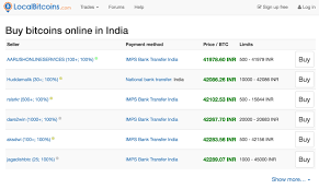 Best personal finance blog in india. Best Indian Crypto Exchanges To Buy Bitcoins In India Updated