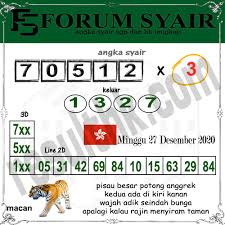 Prediksi Hk Minggu 27 Desember 2020 Togel Hongkong Resulthk Com