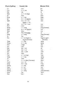 English surnames borrowed from other languages (as through immigration) are categorized by their language, for example weber (weaver) is listed in category. Appendix A Pinyin Romanization And Pronunciation Guide To Common Chinese Surnames Assisting Students And Scholars From The People S Republic Of China A Handbook For Community Groups The National Academies Press