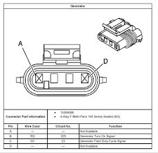 3 pin nippon denso alternator connector. 2008 Chevy Alternator Wiring Diagram Wiring Diagrams Wonder Stale
