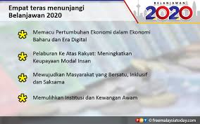 Intipati bajet 2020 ringkasan kandungan belanjawan malaysia. Belanjawan 2020