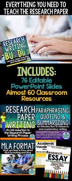Research Paper Writing Unit Lessons Powerpoint Handouts Research Bundle Writing Units Essay Writing Competition Research Paper