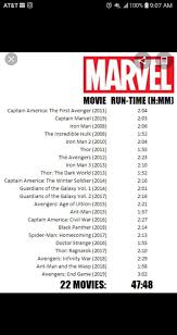 Pin By Marp On Craft Projects For Kids In 2020 Marvel Movies In Order Marvel Movies Marvel Movies List