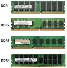 Memori adalah media yang berfungsi untuk menyimpan sebuah data. 10 Merk Ram Terbaik Untuk Laptop Dan Pc Desktop 2021