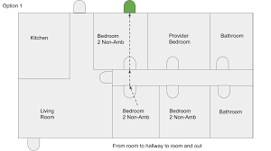 Don't place carbon monoxide detectors in cupboards, behind furniture. Https Www Ncfire Org Files Cdae08186 R 3 1 Guide Pdf