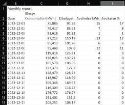 Image result for site:byggahus.se excel