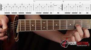 Guitar Lesson Tab Wanted Dead Or Alive By Bon Jovi P1 How To Play Intro Guitar Lessons Guitar Acoustic Guitar Lessons