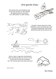 Epingle Sur 4 Elements