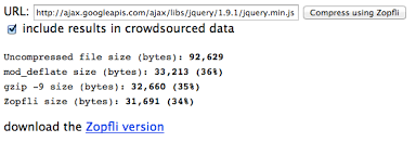 Image result for zopfli