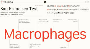 Dissecting Ios 9 This Is Apple S New Font Typography New Fonts Font Graphic