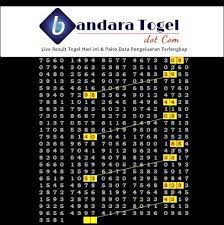 Data Togel Korea Lengkap Data Korea Korea Periode