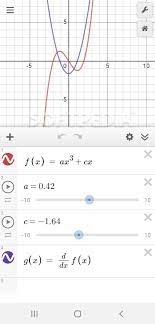 It is a functions mathematics app by . Desmos Graphing Calculator Apk Download