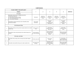 Apply for kementerian kewangan registration online. Https Www Perak Gov My Eksa Documents Komponen B Pdf