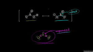 Sulfor Dioxide Lewis Dot Structure For So2 Video Khan Academy
