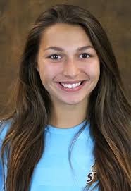 2015 Women's Soccer Roster