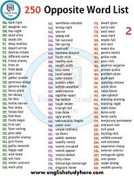 Class 12 complete english notes 2020 pdf. 250 Opposite Word List 2 English Words Opposite Words List English Vocabulary Words